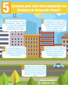 5 consejos para usar SRI